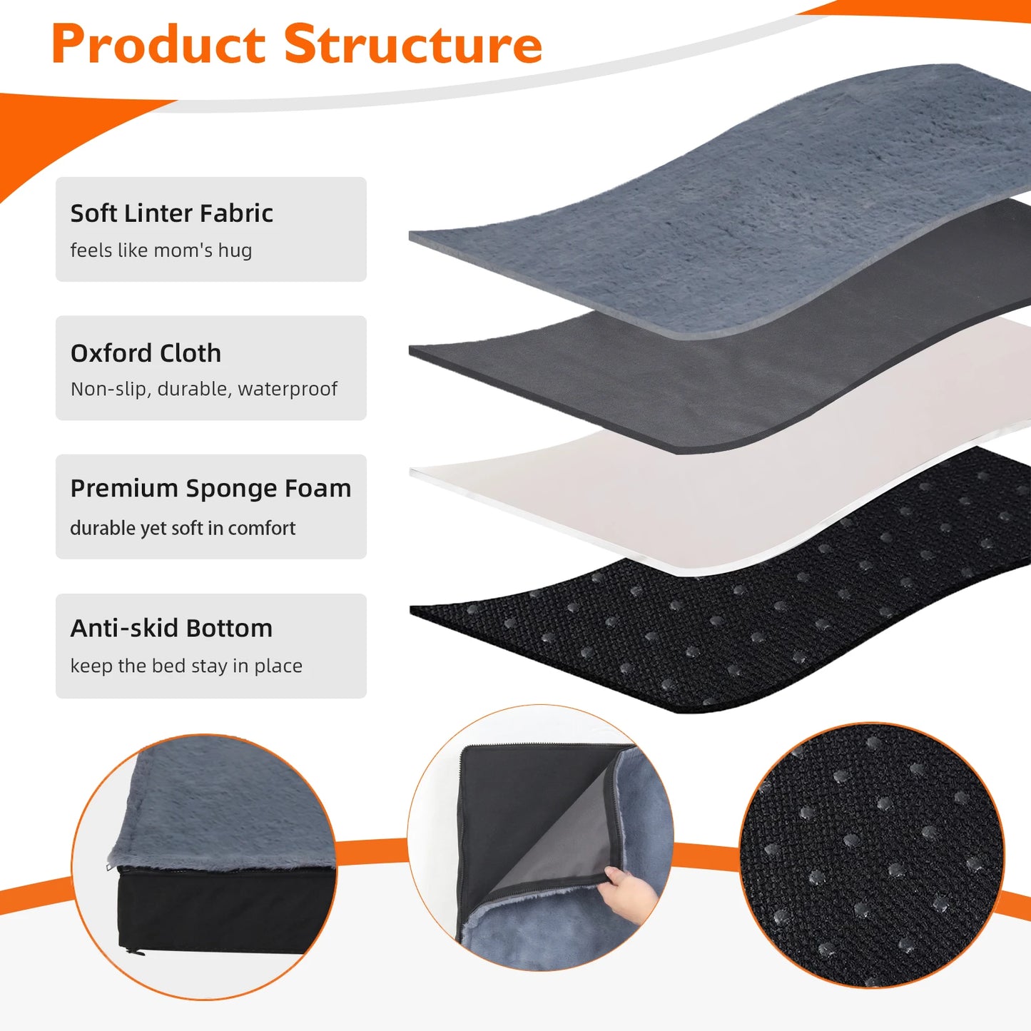 Orthopedic Dog Beds for Medium & Large Dogs - Machine Washable