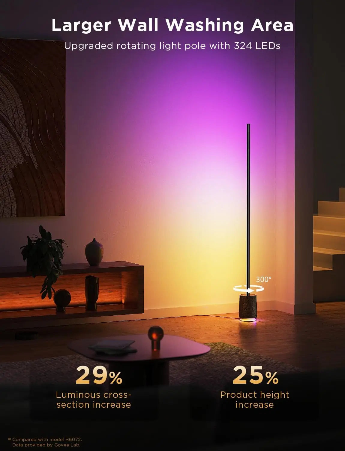 Floor Lamp Pro – LED Lamp with Speaker & White Noise, 2100 Lumens