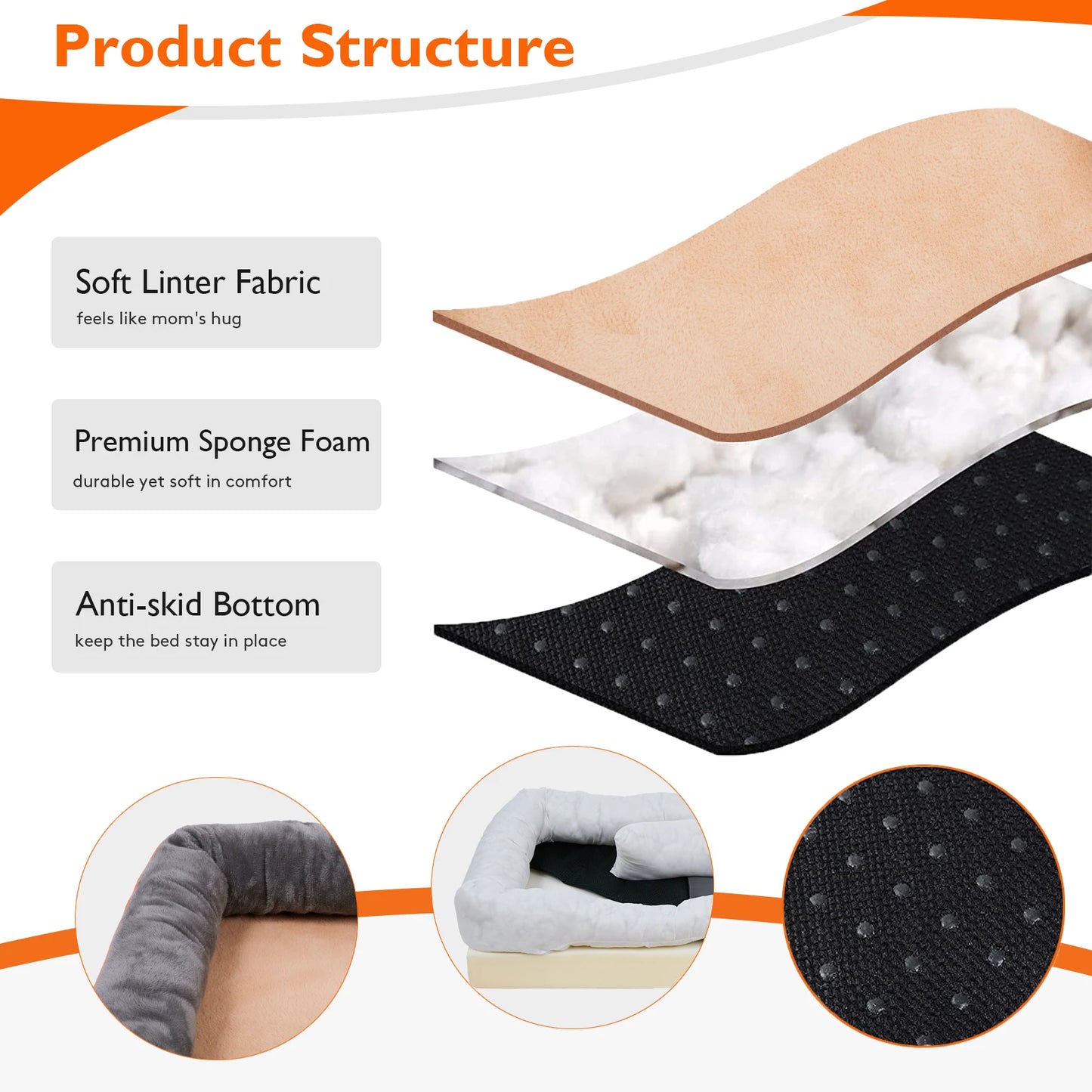 L XL 2XL 3XL Dog Bed Super Soft Orthopedic Foam Pet Bed Sleeping Mat with Removable Cover Cotton-padded Bolster