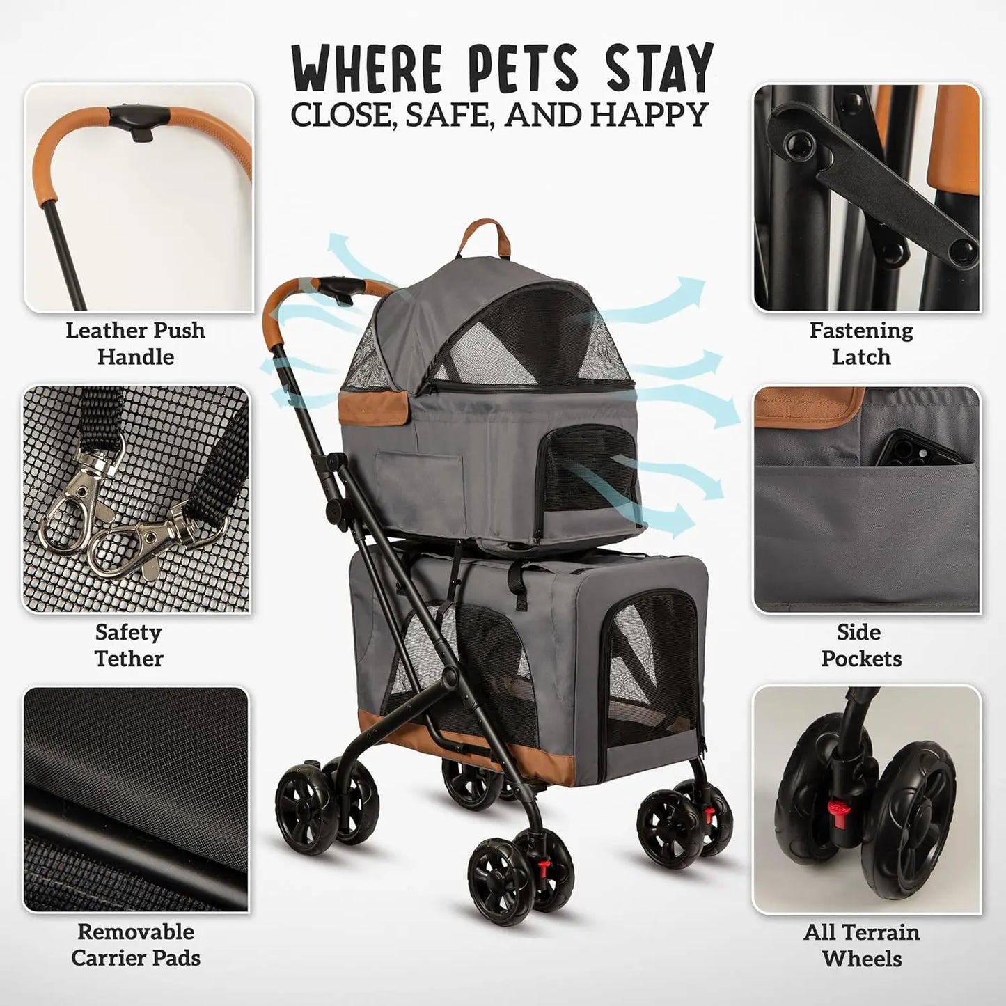 Double Pet Stroller with Detachable Carriers – Compact & Easy Assembly for 2 Dogs or Cats