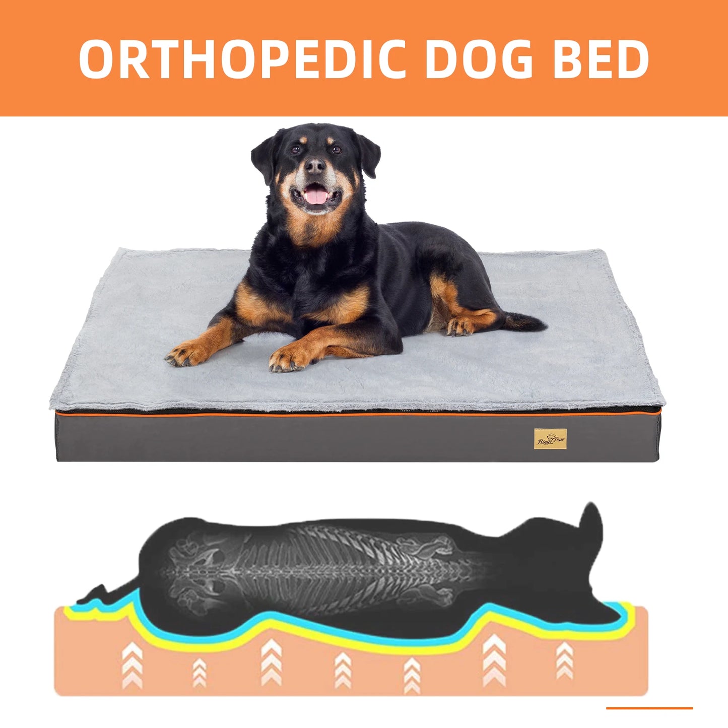 Waterproof Orthopedic Dog Bed - M to 3XL, Washable Cover for Crate & Kennel