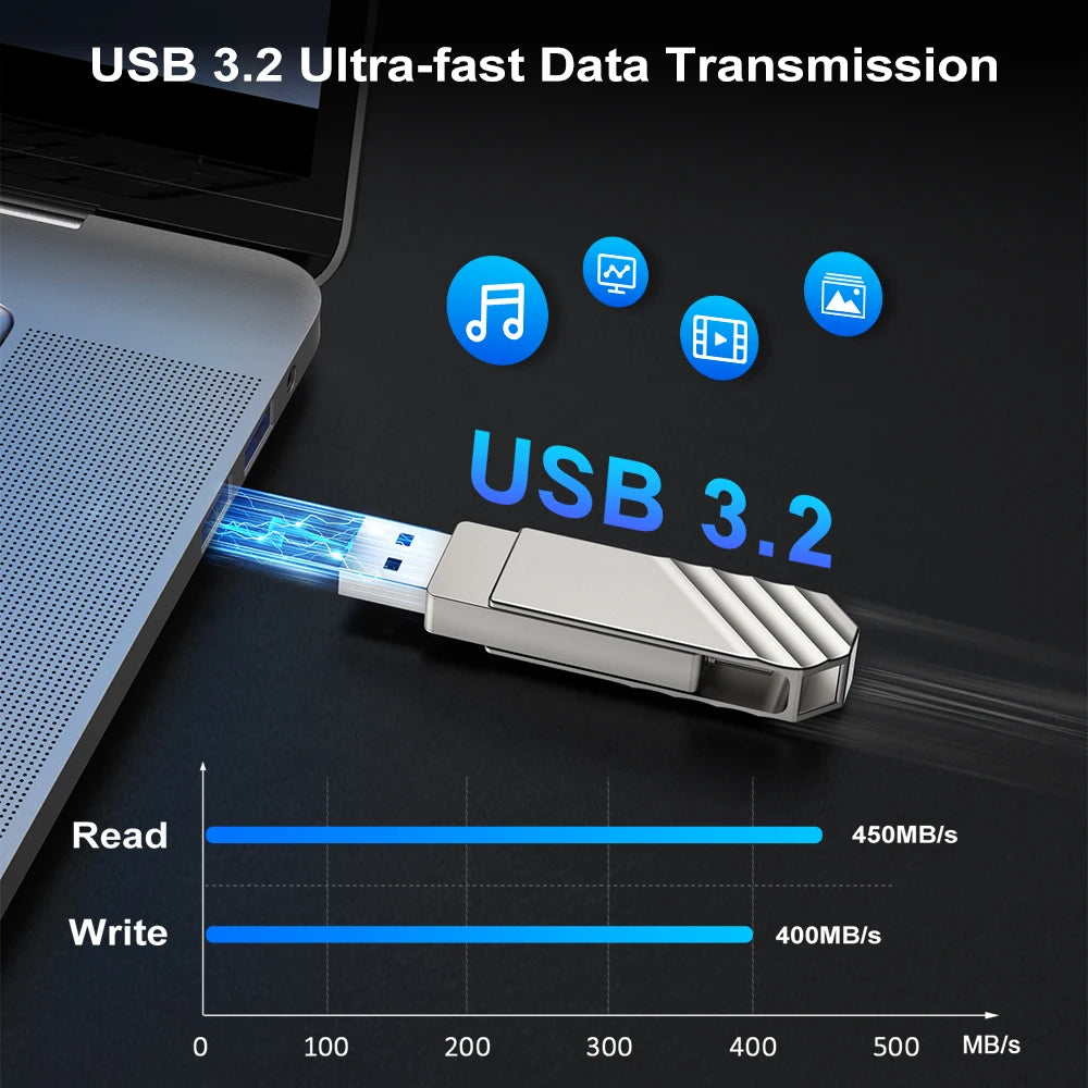 U600 256GB USB 3.2 Metal Type-C Flash Drive, up to 450MB/s, Dual USB C, Swivel Pen Drive